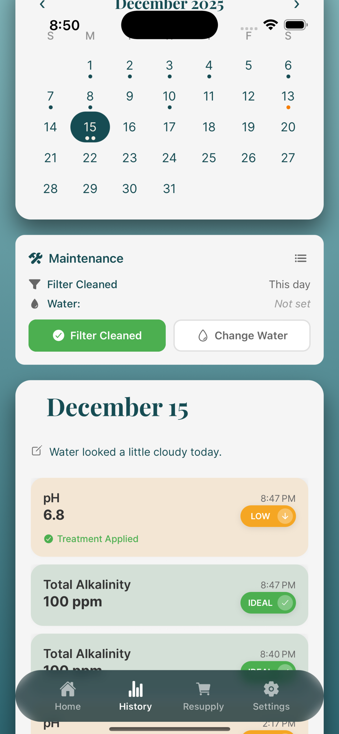 TubTest history and trends